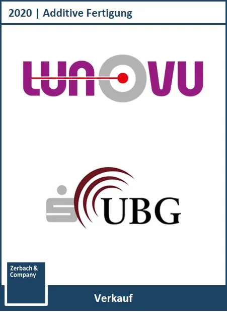Zerbach & Company advises LUNOVU on raising growth capital through the entry of S-UBG as a new minority shareholder