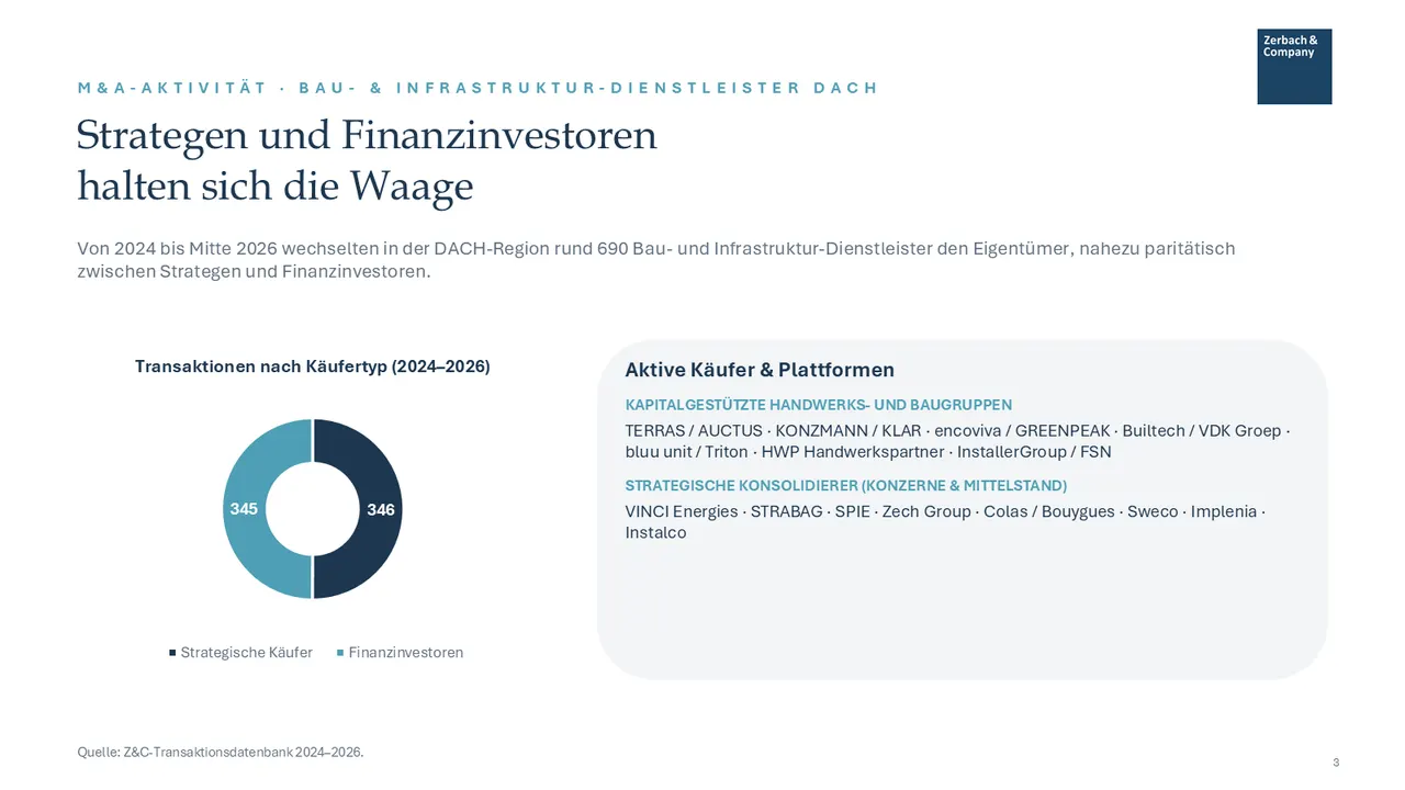 Industrie-Update Bau und Infrastruktur Juli 2026, Seite 3