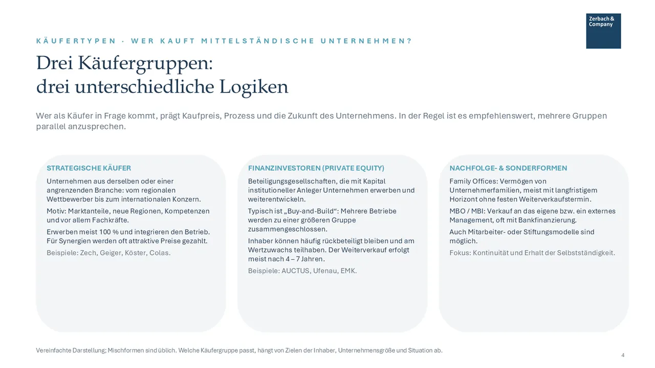 Industrie-Update Bau und Infrastruktur Juli 2026, Seite 4