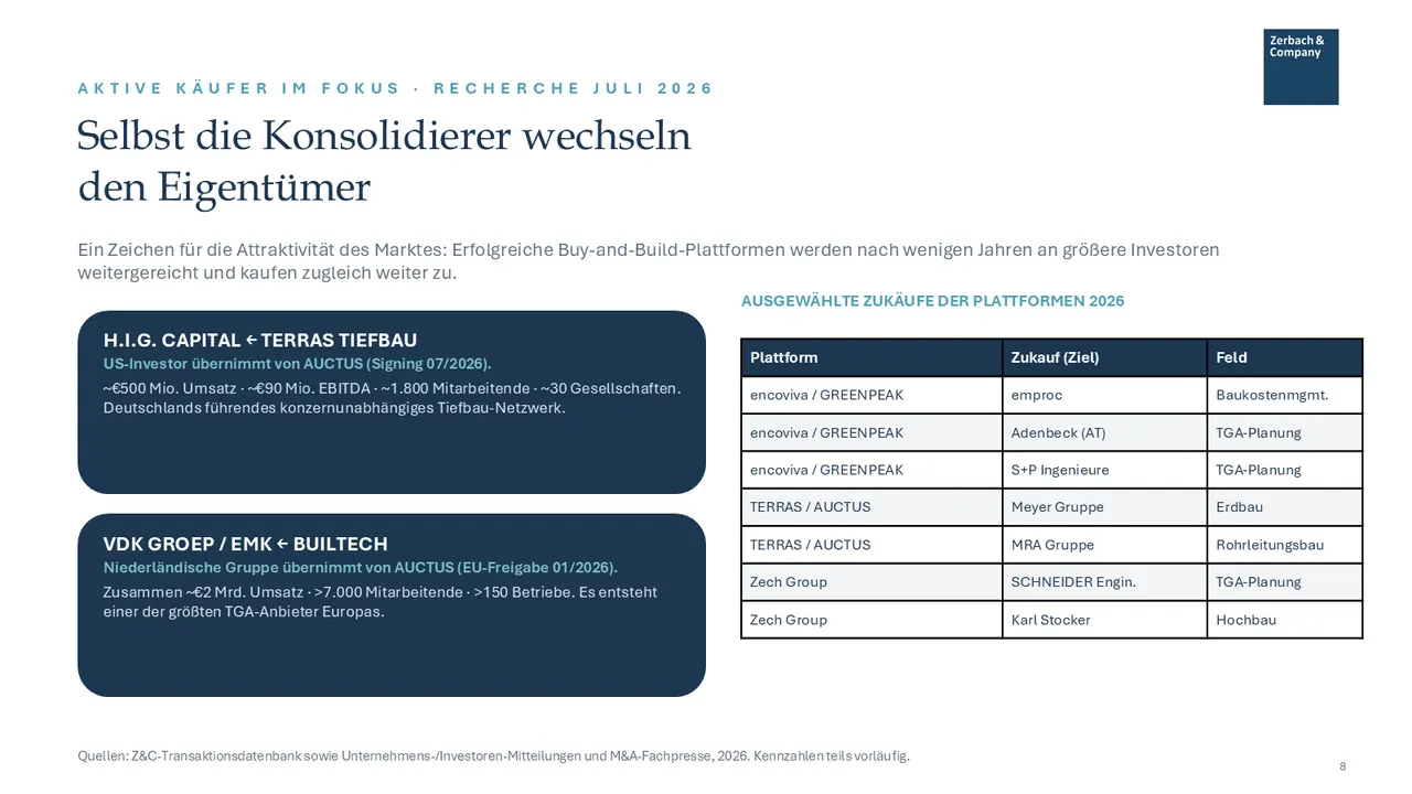 Industrie-Update Bau und Infrastruktur Juli 2026, Seite 8