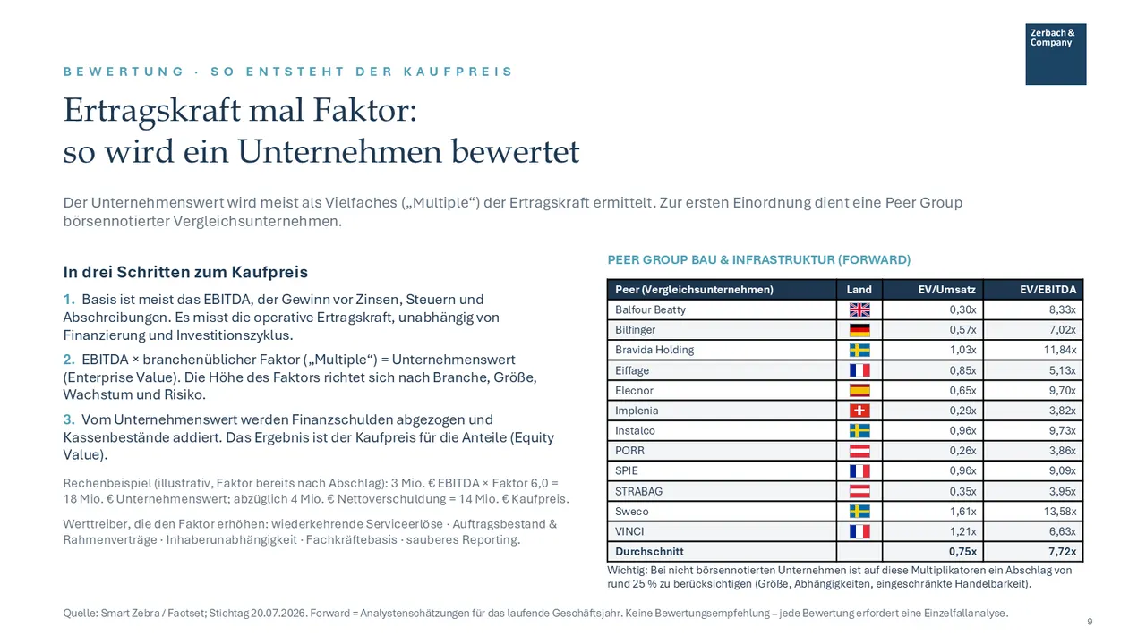 Industrie-Update Bau und Infrastruktur Juli 2026, Seite 9
