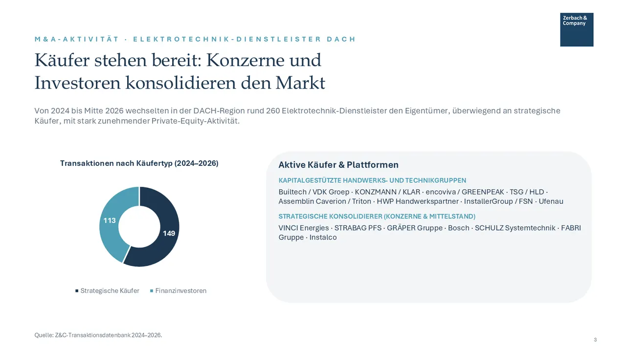 Industrie-Update Elektrotechnik Juli 2026, Seite 3