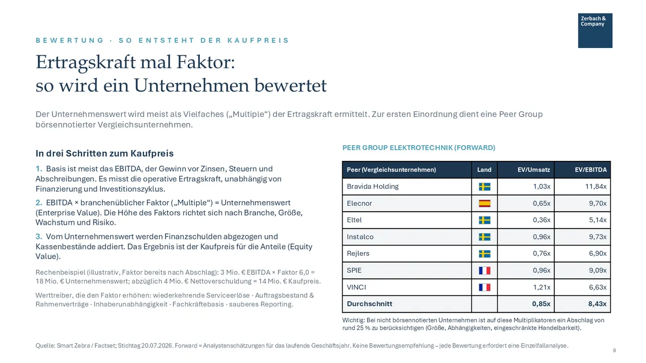 Industrie-Update Elektrotechnik Juli 2026, Seite 9
