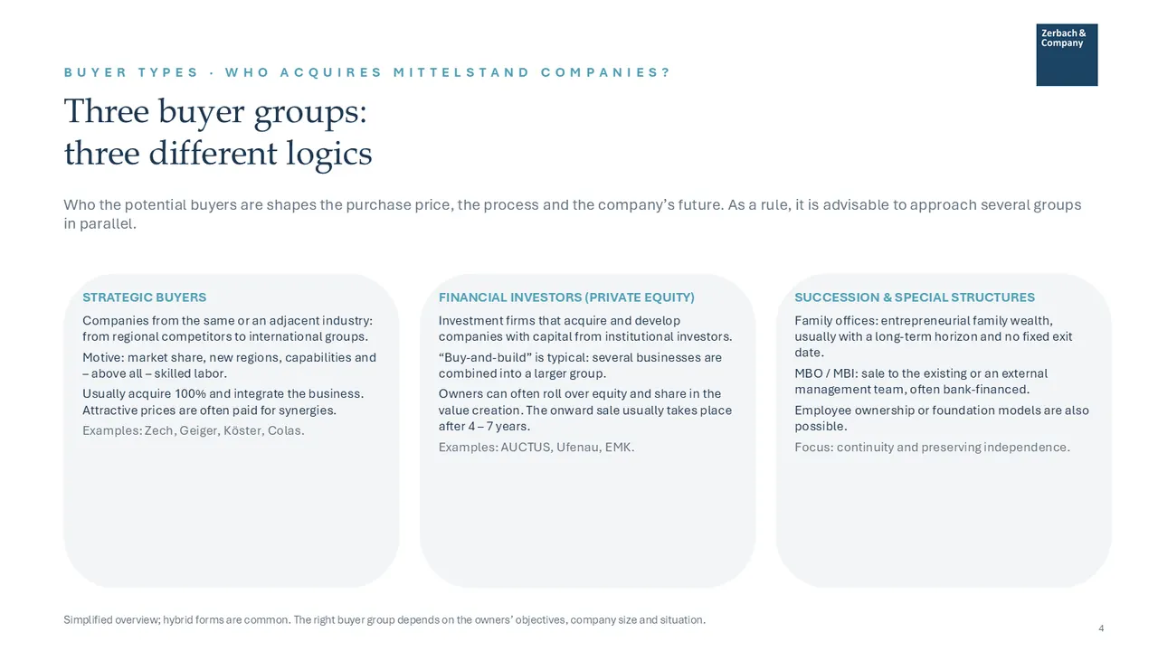 Industry Update Construction and Infrastructure juillet 2026, page 4