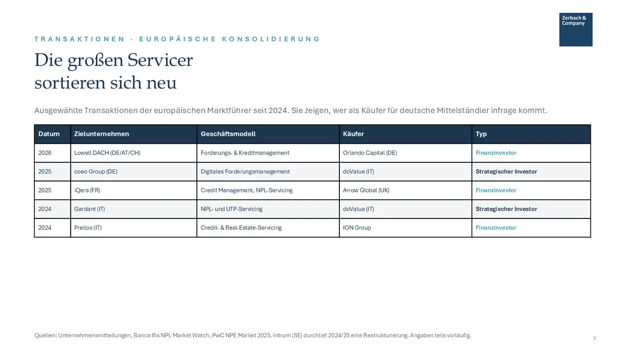 Industrie-Update Forderungsmanagement September 2026, Seite 7