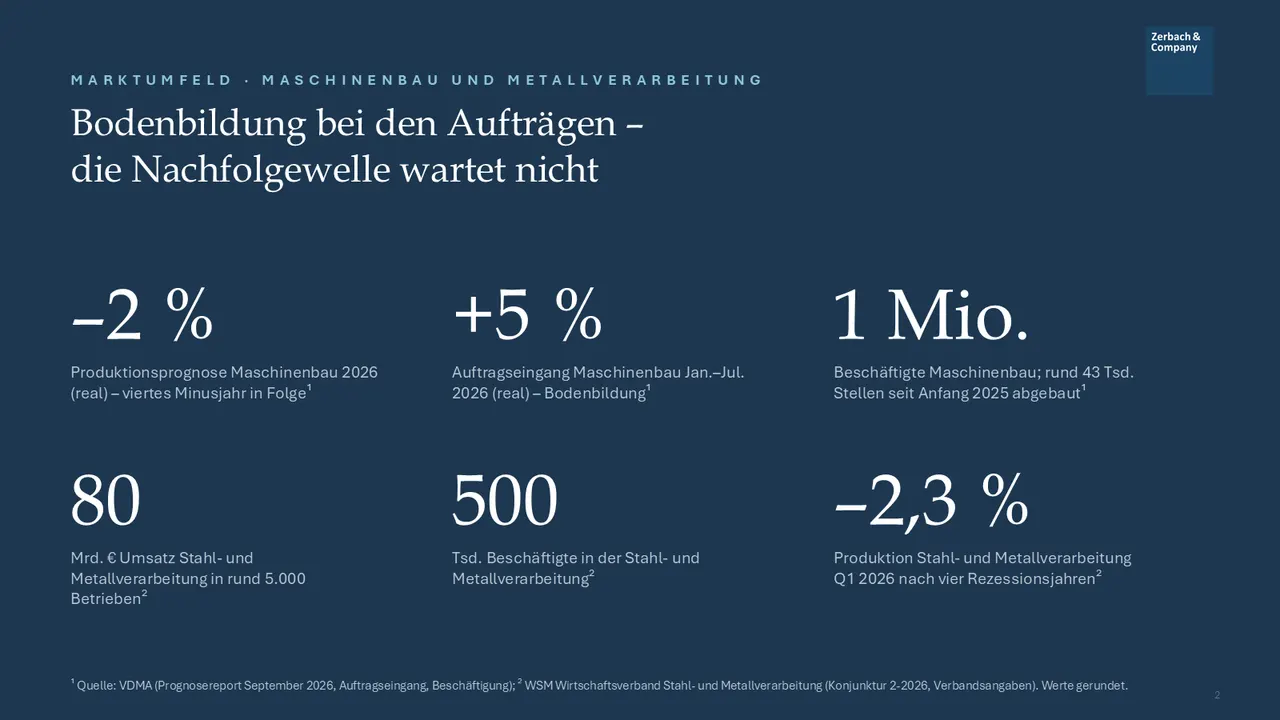 Industrie-Update Maschinenbau und Metall Oktober 2026, Seite 2