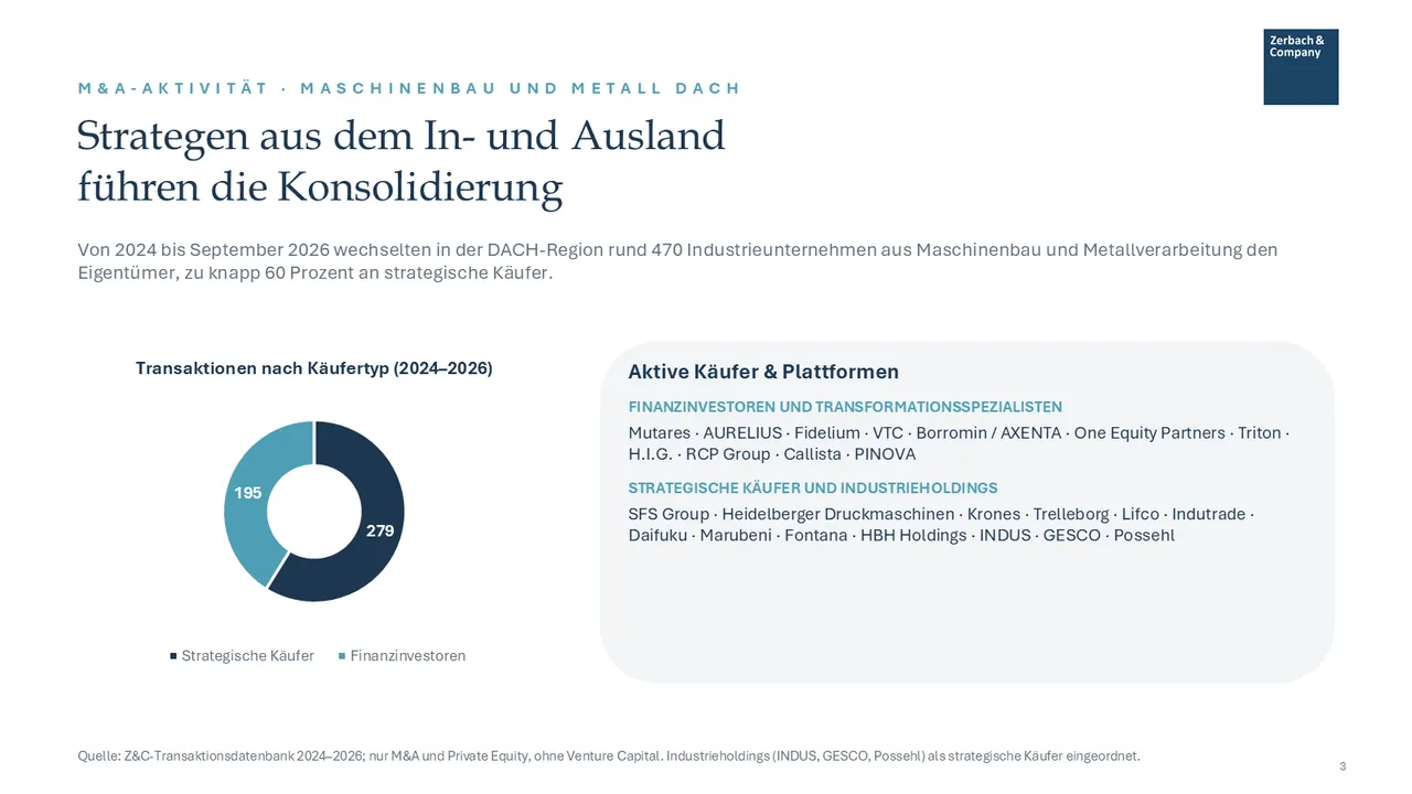 Industrie-Update Maschinenbau und Metall Oktober 2026, Seite 3