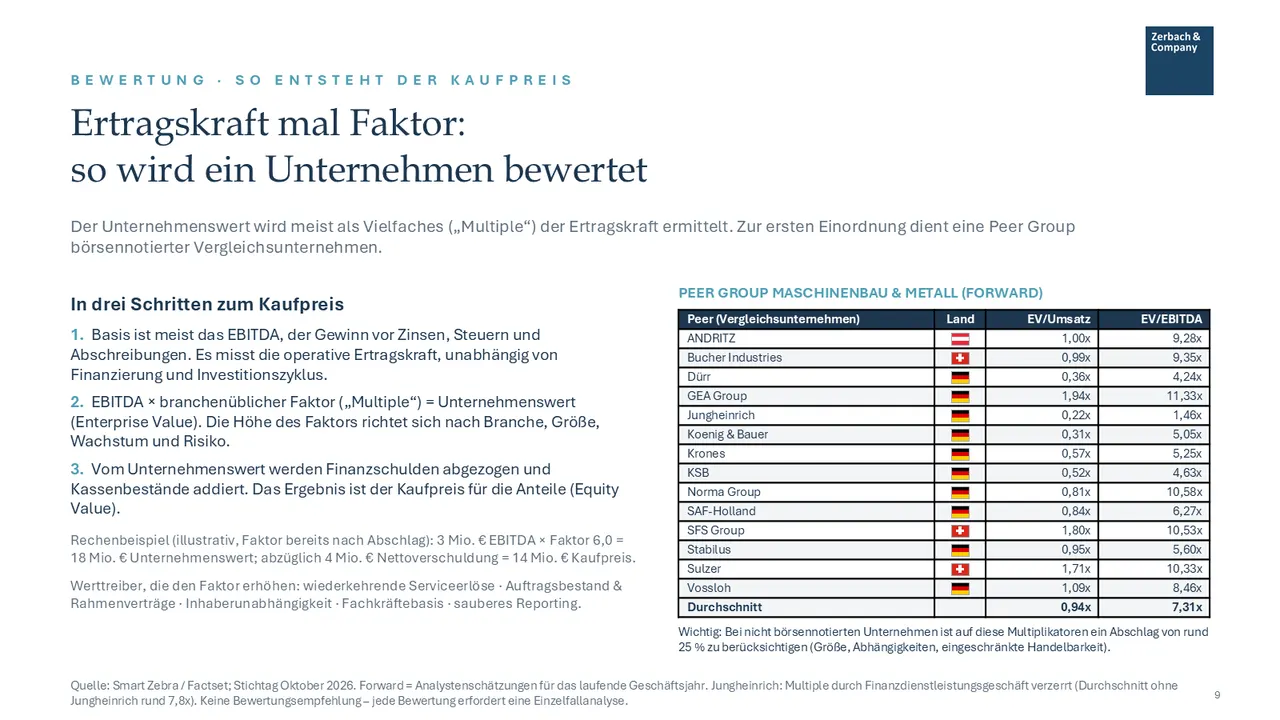 Industrie-Update Maschinenbau und Metall Oktober 2026, Seite 9